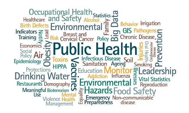 公共卫生职业:职业范围，顶级大学和工资