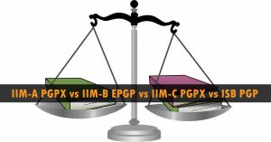 IIM-A PGPX vs IIM-B EPGP vs IIM-C PGPX vs ISB PGP