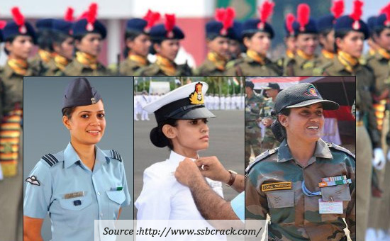 印度军队中的妇女