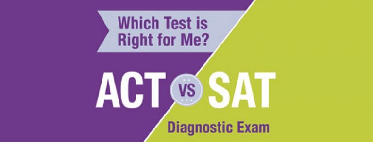 SAT vs ACT诊断测试