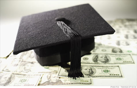 如何支付出国攻读硕士和MBA的费用
